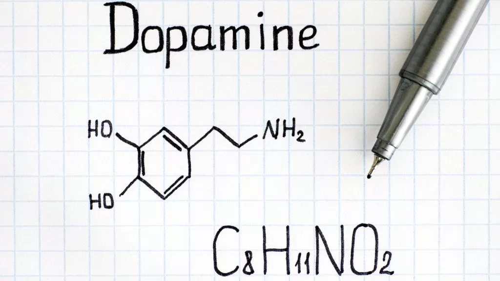 Angielski napis "Dopamine" oznaczający "Dopamina", oraz wzór chemiczny tego neuroprzekaźnika